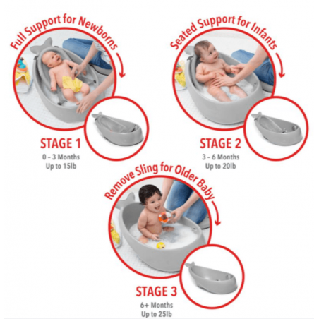 Découvrez tous les avantages de la baignoire évolutive Moby de Skip Hop