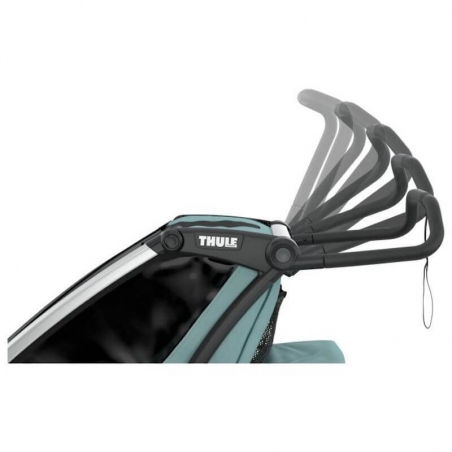  Thule - 6