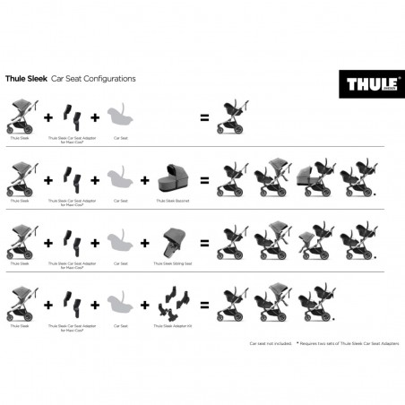 Adaptateurs pour Coque Universelle pour Poussette Sleek Thule Thule - 3